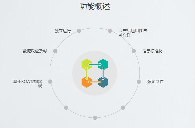 湖南新中新電子科技有限公司,校園一卡通,企業(yè)一卡通,城市一卡通,湖南數(shù)字化校園解決方案,長沙智能交通,稅控收款機(jī),二代身份證閱讀機(jī)具